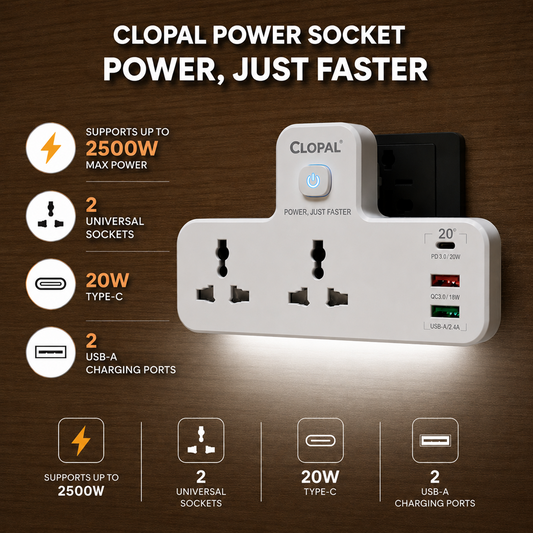 Clopal Power Socket 2 Port Universal 2500W, 1PD 20W, 2USB 18W-12W, Night Lamp